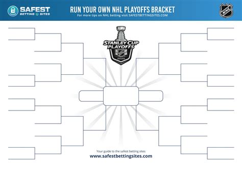 2020 stanley cup bracket|2020 NHL Playoffs bracket: A look back at the Stanley Cup Playoffs.
